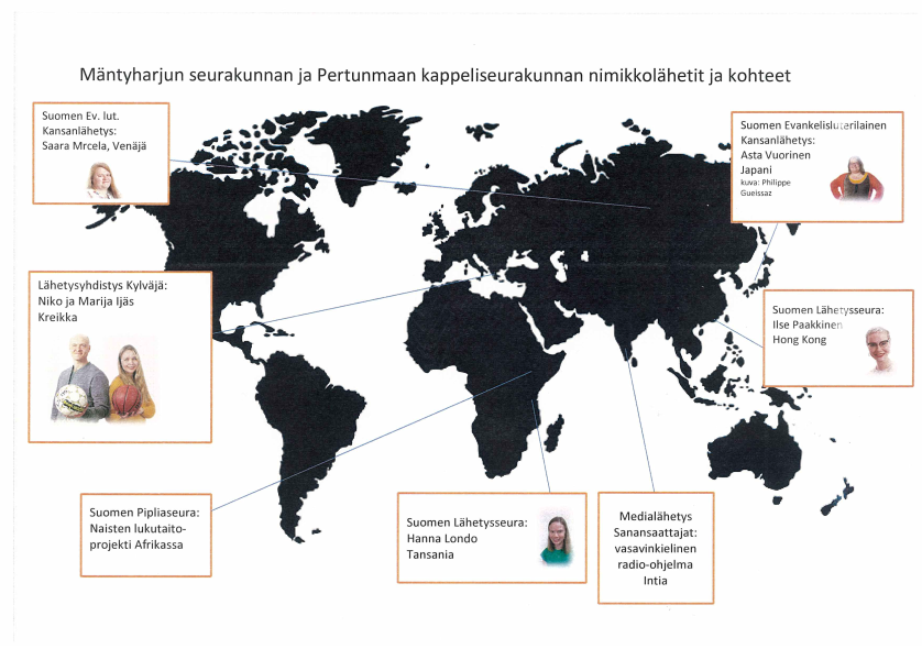 Lähetys